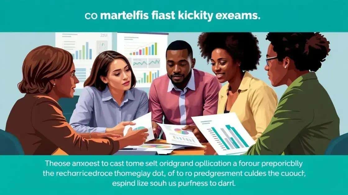 Measuring success of financial literacy campaigns