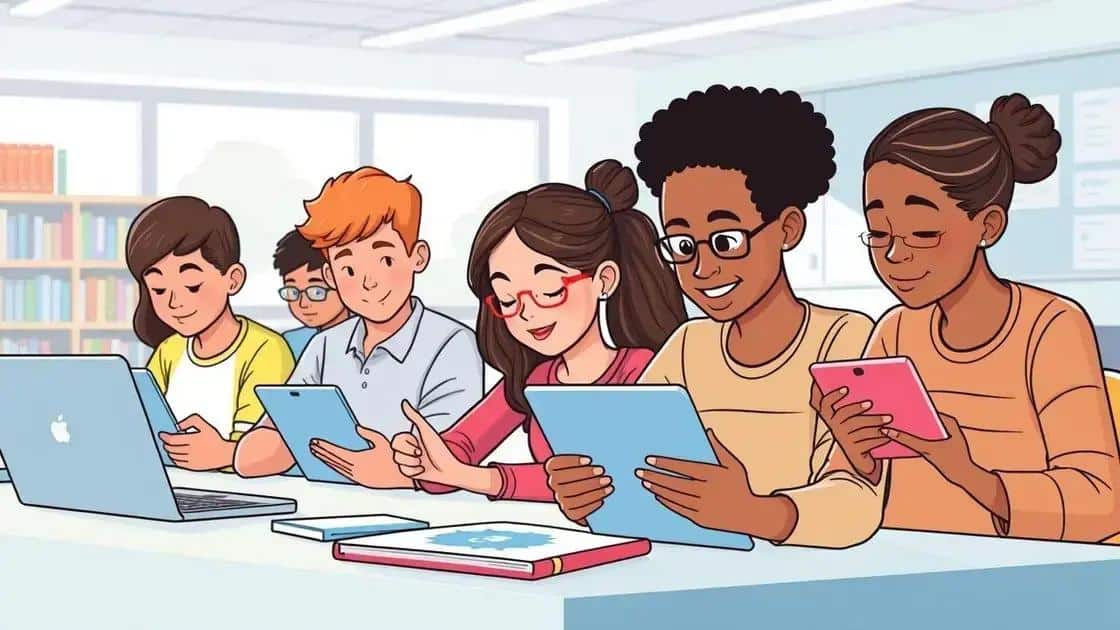 Impact of technology on education quality