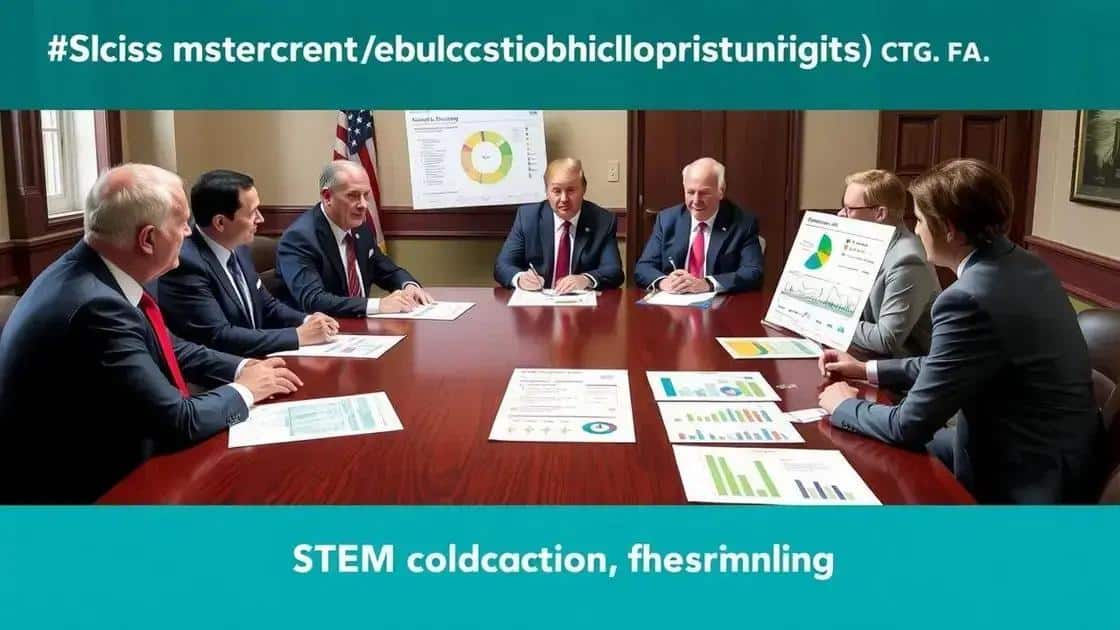 Shifts in government funding for education