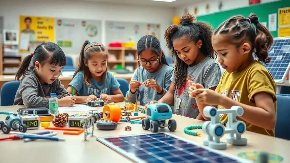 Emerging areas of investment in STEM education