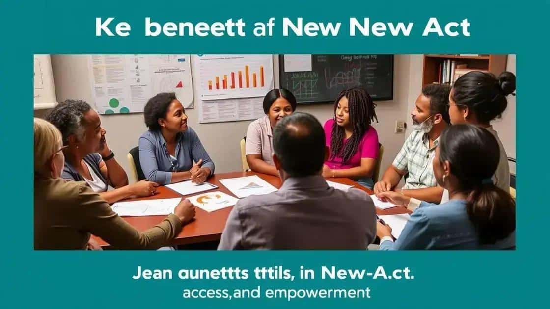 Key benefits of the newly implemented act