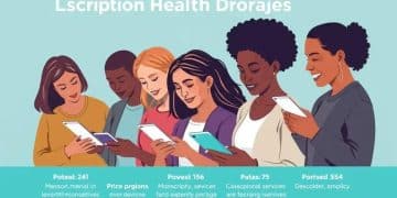 Subscription health programs trends: what to expect