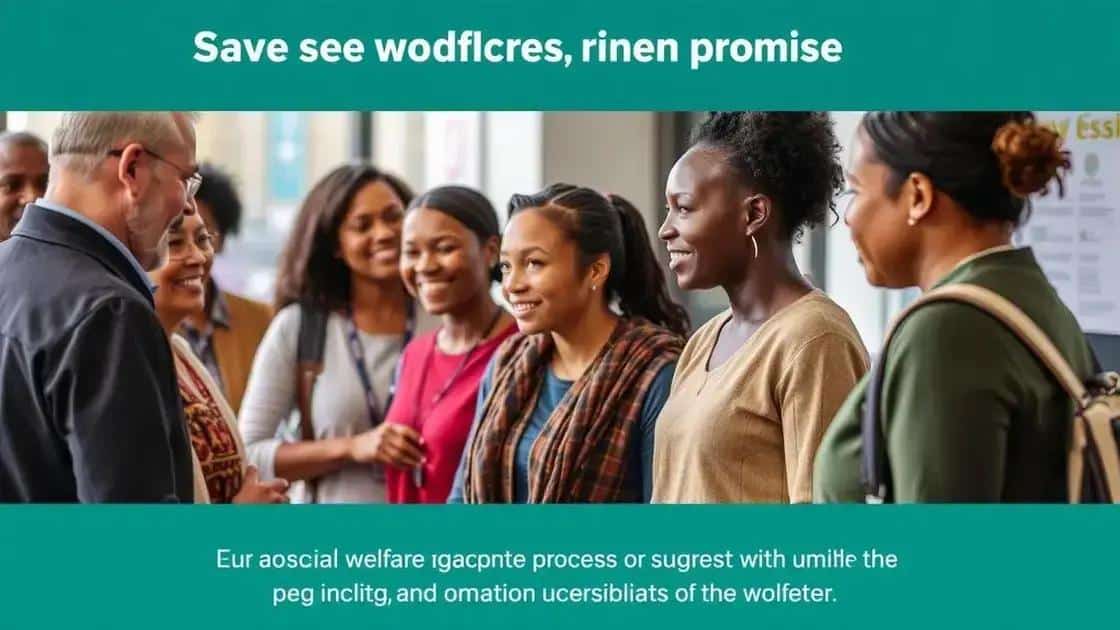 Impact on social welfare programs