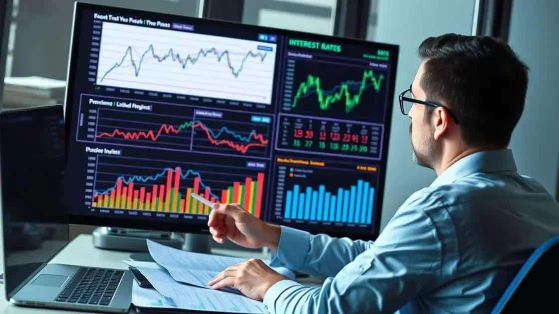 How economic indicators shape interest rates