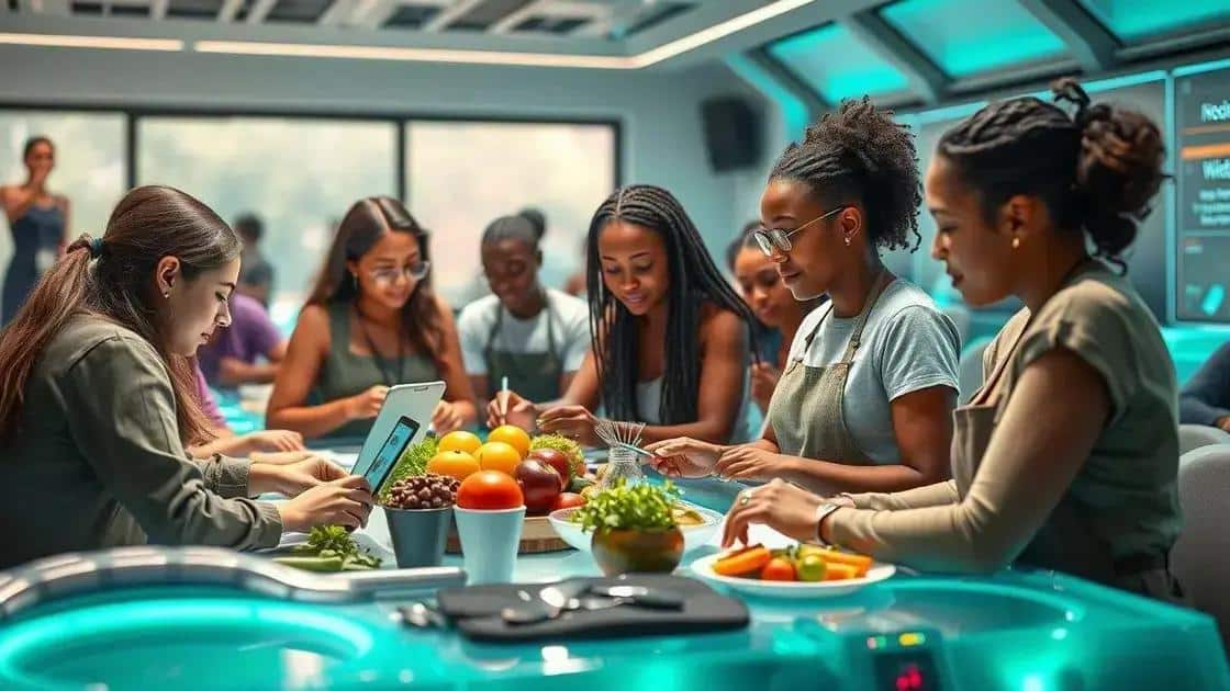 Future predictions for nutrition benefits