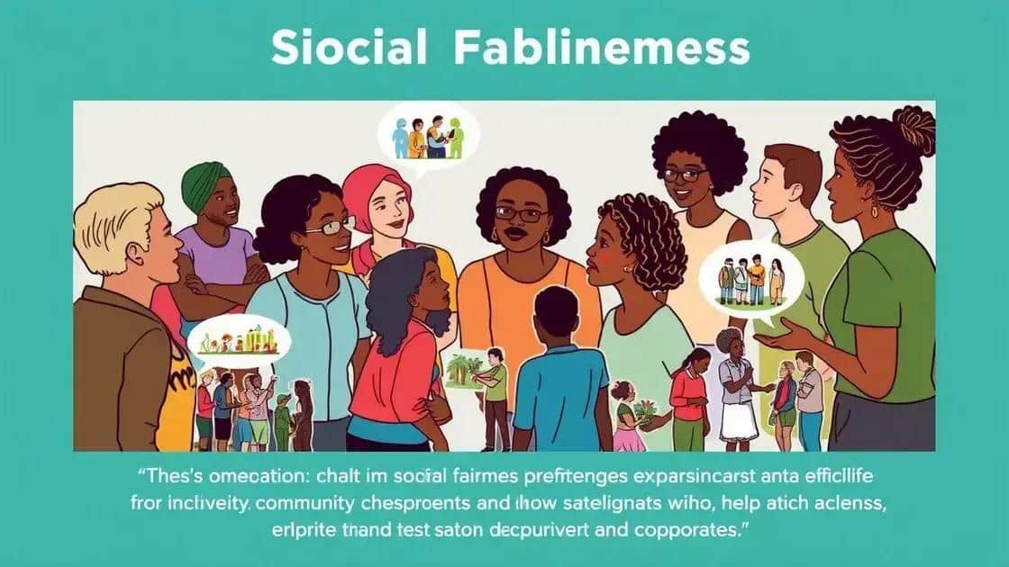 How fairness signed social will change communities