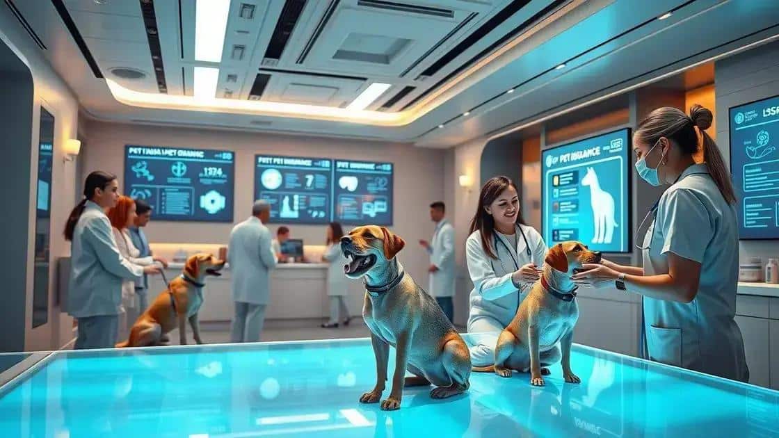 Future outlook for pet insurance
